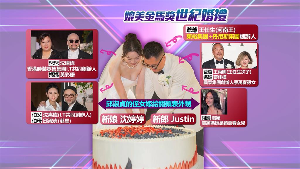 堪比金馬等級婚禮!東裕集團三代結婚 「關穎、邱淑貞」成姻親