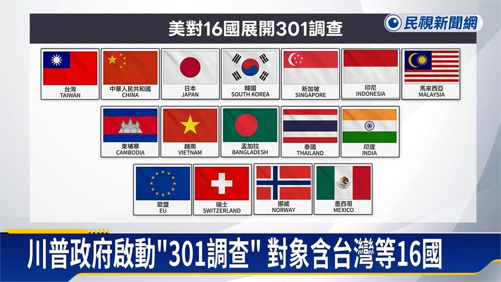 美祭「301調查」含台灣16國　政院：確保最佳待遇不打折