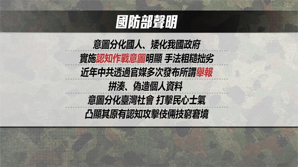 國慶前後大搞反情報手段 中國宣稱掌握我軍方「心戰大隊」個資