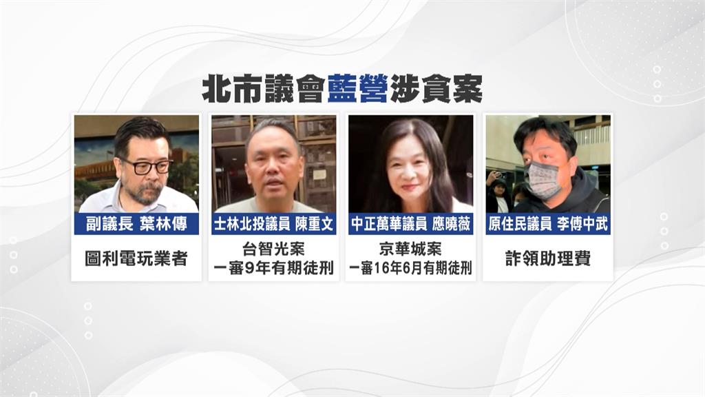 4連霸藍議員李傅中武涉詐助理費977萬　繳回犯罪所得家族7人遭起訴