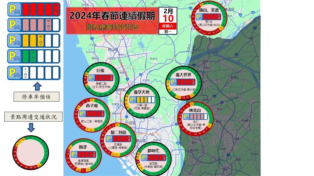 快新聞／春節人潮多哪天「賞鴨」最少人？　陳其邁提供高雄熱門旅遊時段