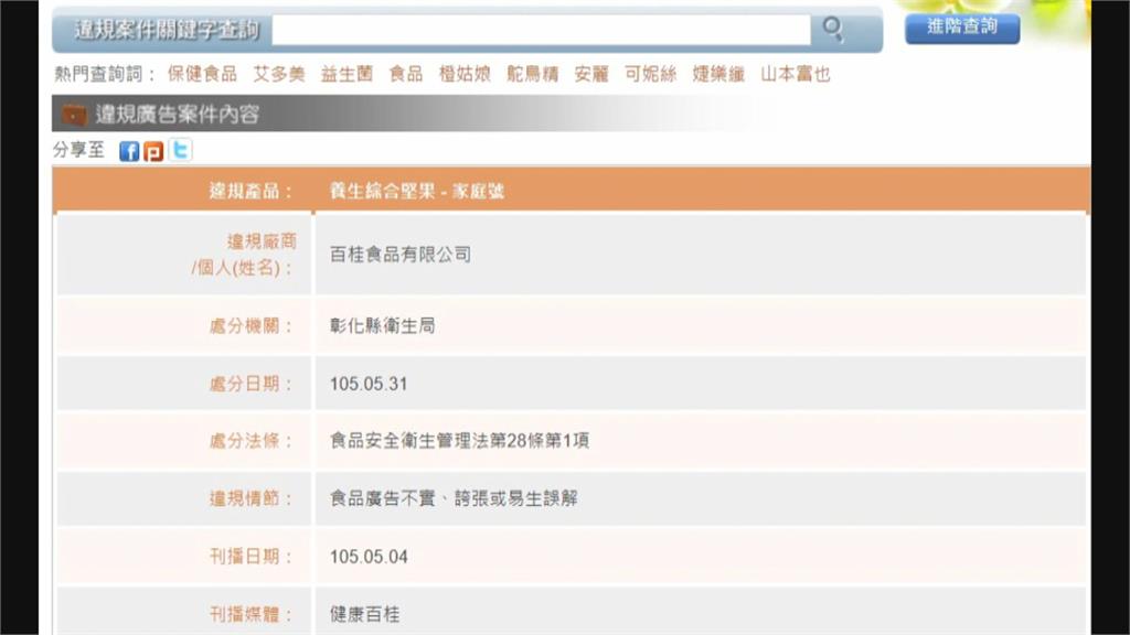 惡少禍及家業 　「百桂」遭檢舉廠房違建　縣府派員查