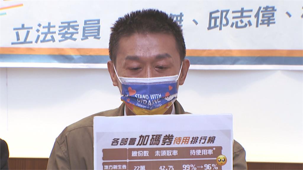 各部會推「加碼券」 民眾跟風抽一波 使用率卻低落