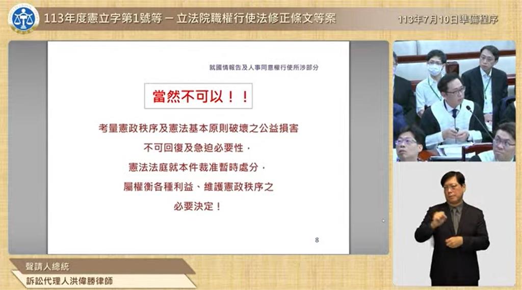 快新聞／憲法法庭國會擴權法案攻防　總統委任律師：若造成憲政損害無法回復