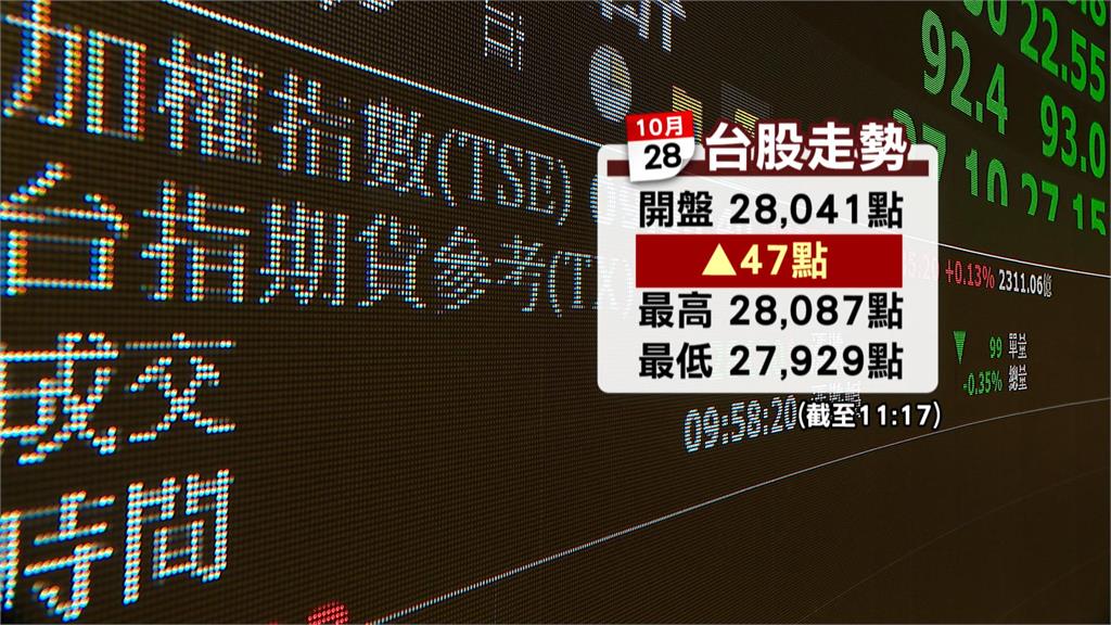 輝達GTC點火散熱 台達電、奇鋐、雙鴻飆新天價