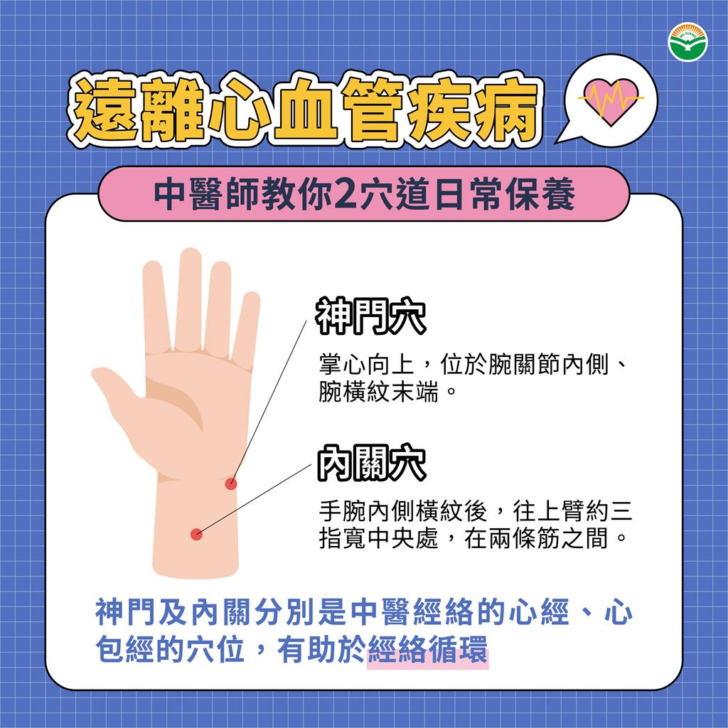 正值夏秋之際!中醫師教你如何養好「心」