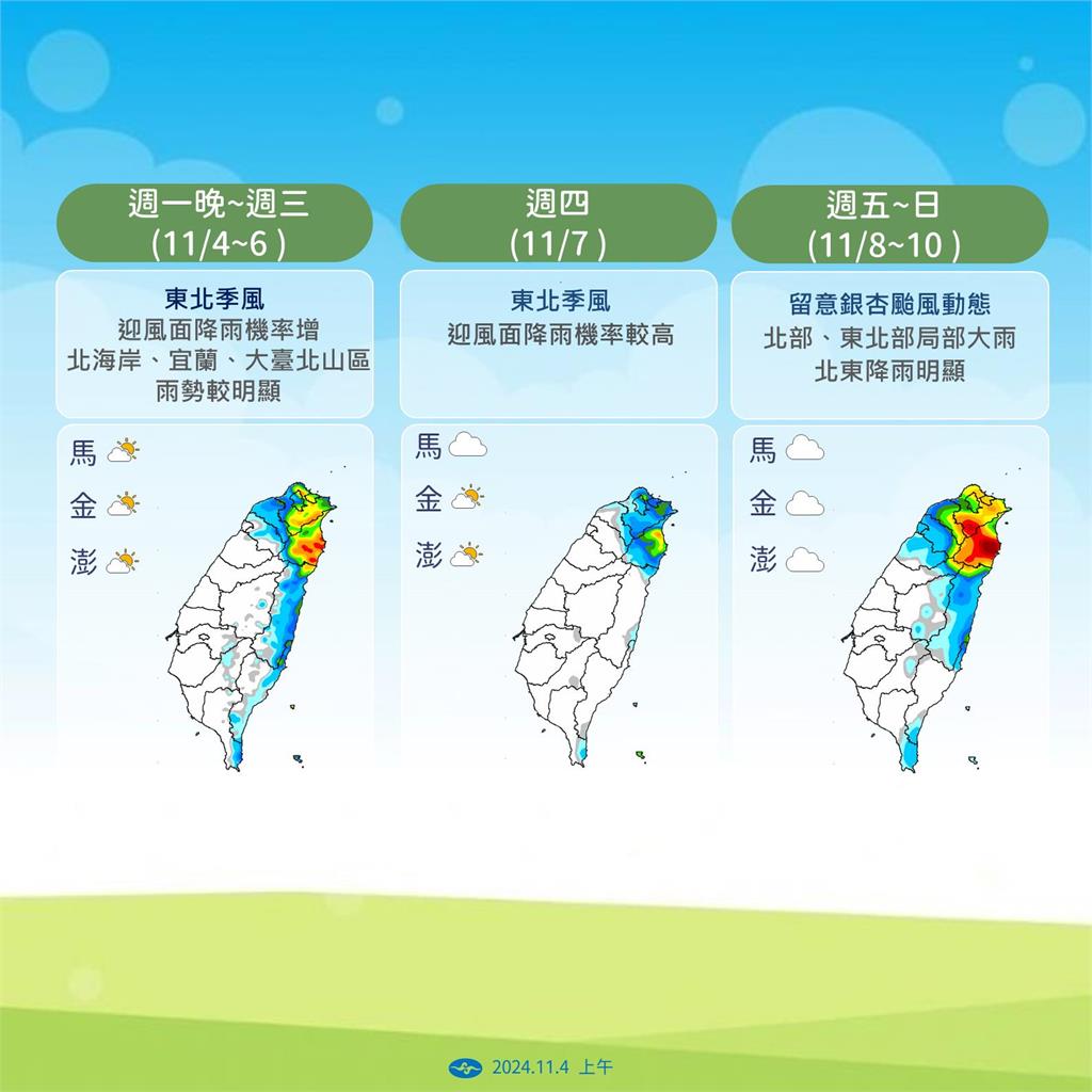快新聞/銀杏颱風路徑「這天」是關鍵!今入夜起降溫 北台灣週三跌破20度