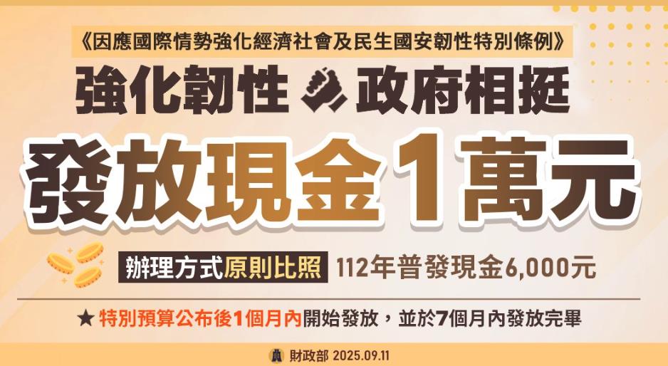 狂催10月底「普發1萬現金」最新進程曝!財政部曝「1方式」最快領到手