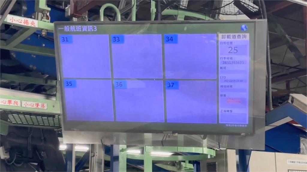 快新聞/系統異常!桃機二航廈行李「無法分揀」 機場公司說明了