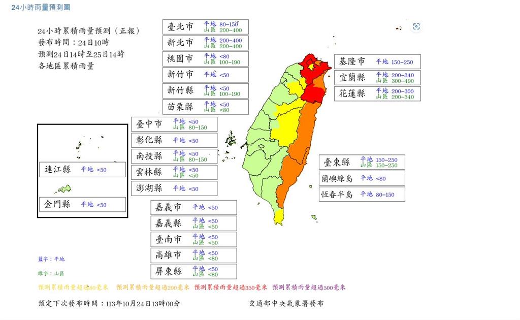 快訊／潭美颱風直逼台灣！雙北等4縣市「有機會停班停課」累積雨量達標