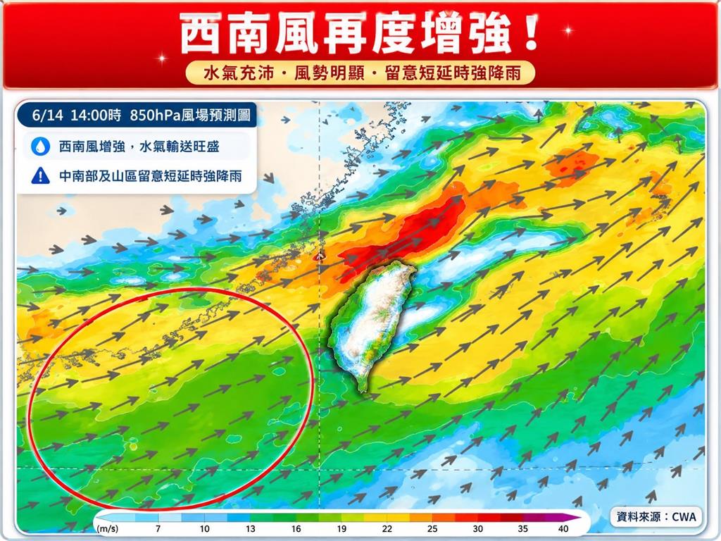 端午連假有望放晴！西南風增強「這天起」強降雨再開炸　全台大雨熱區曝光