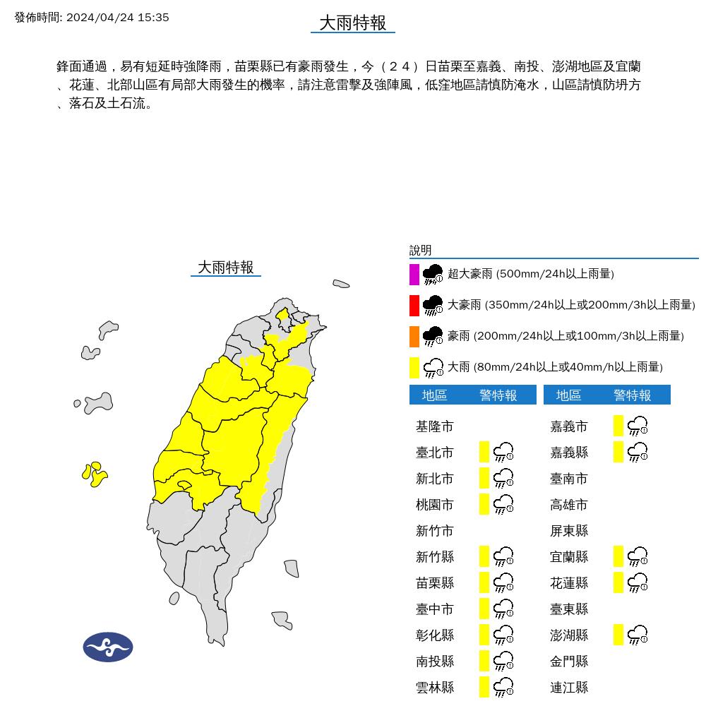 快新聞/下班注意!14縣市大雨特報 警戒範圍曝光