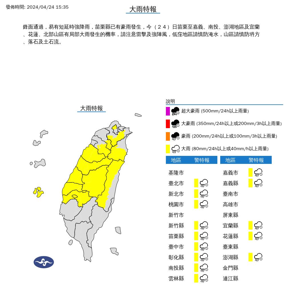 快新聞／下班注意！14縣市大雨特報　警戒範圍曝光