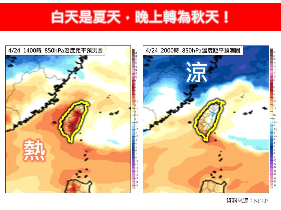 鋒面通過雨不停下「3區域曝光」!明氣溫快速下降專家:白像夏晚像秋