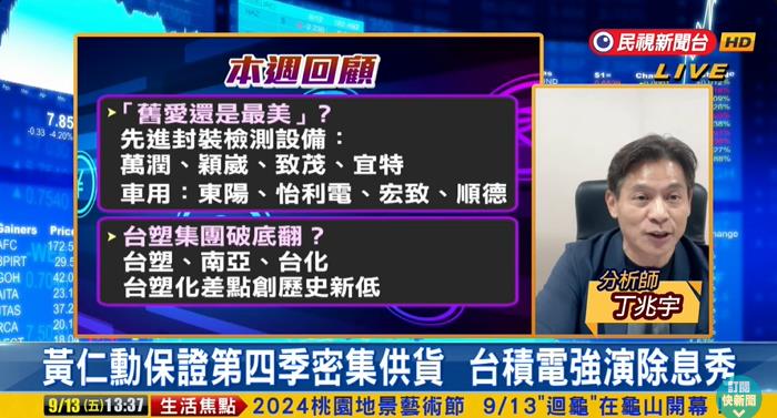 台股看民視／大漲後持續拉尾盤！專家點「台塑」成下週觀察重點曝原因