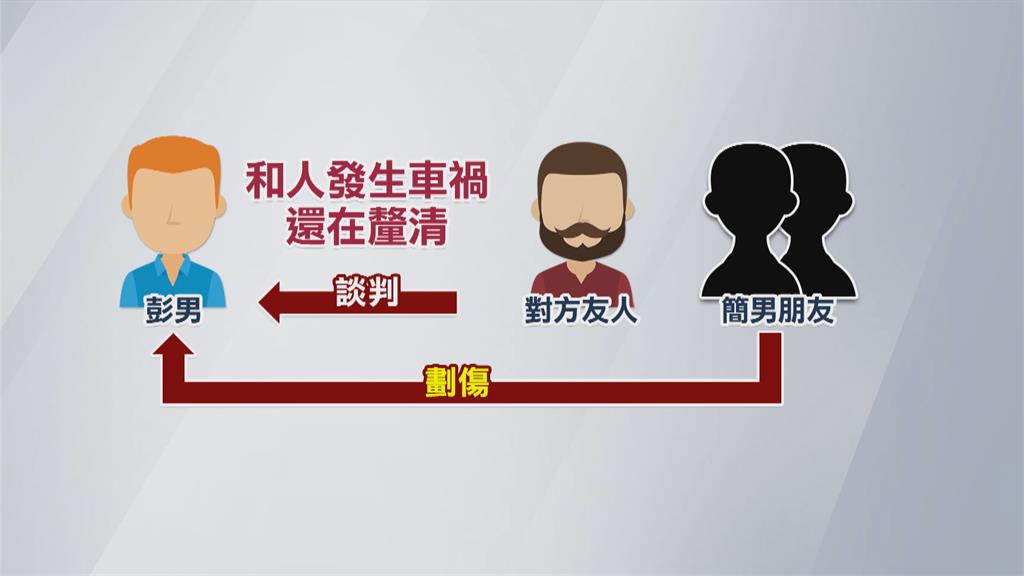 胡亂瞎挺！ 友人談判助陣　男子失控持刀傷人