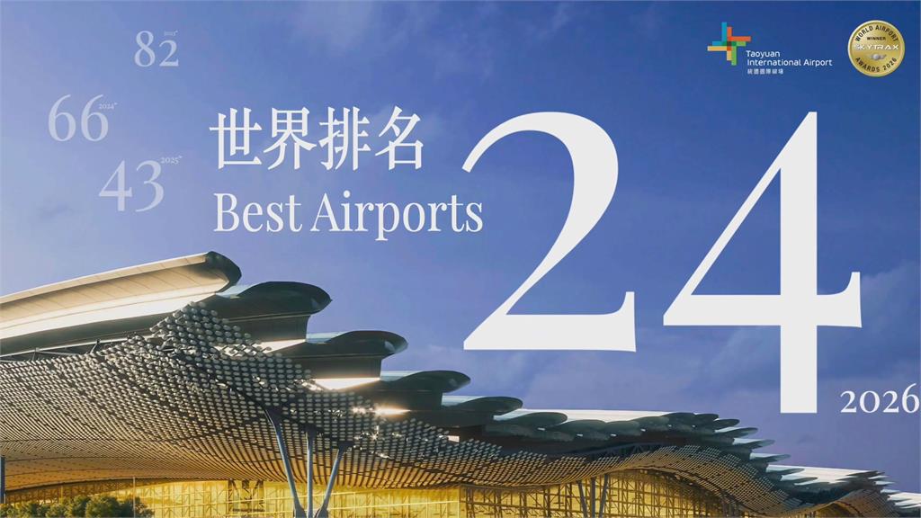 桃機再奪全球最佳行李運送獎表揚合作夥伴 旅運量估破5千萬