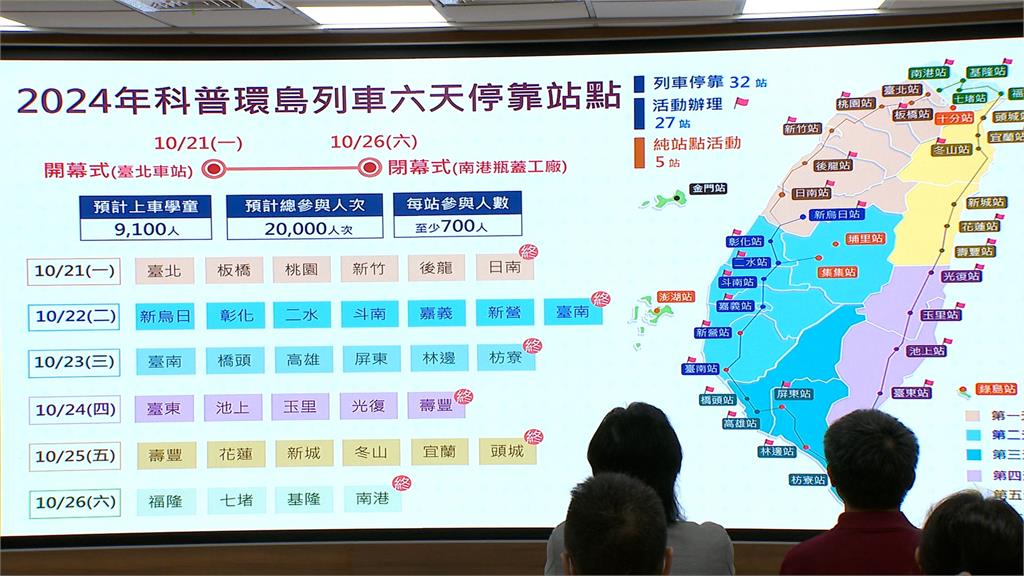 國科會「科普環島列車」將開跑 AI車廂體驗科學樂趣