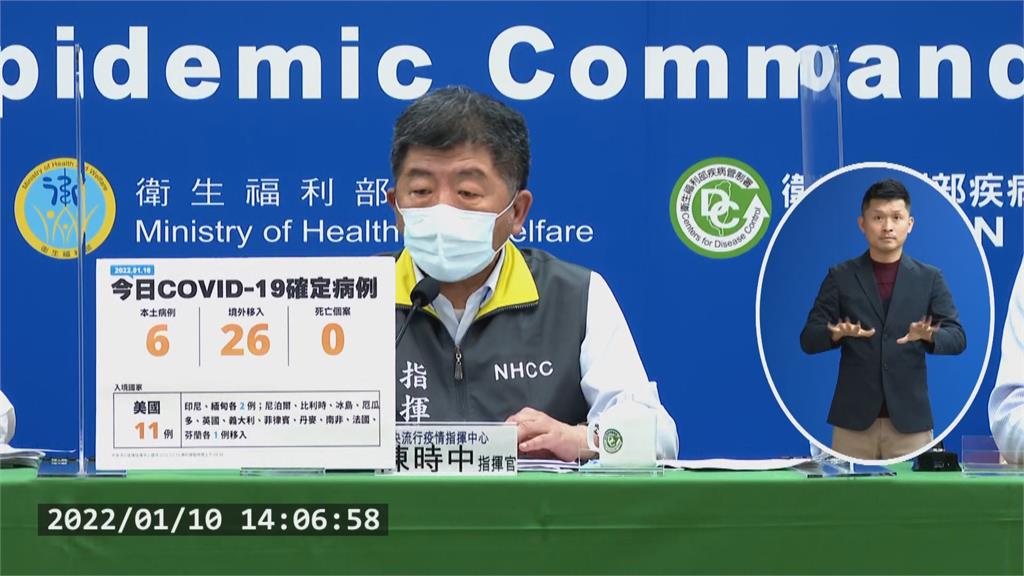 本土+6! 1例為歌友會家人 另5例與手推車員相關