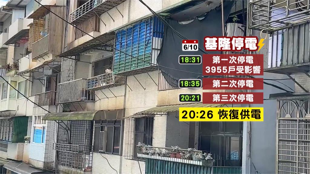 基隆中山區松鼠觸碰礙子釀禍 一晚上停電三次