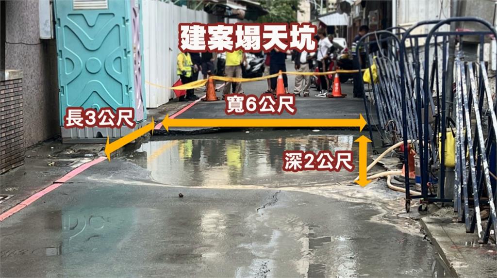 高雄前金「長3m.寬6m」天坑! 變電箱落坑 逾500戶一度停電