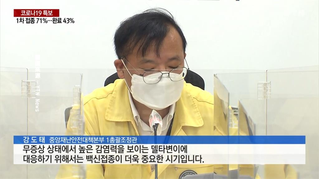 病毒好難纏！　南韓突破感染激增　10名確診有1人完全接種
