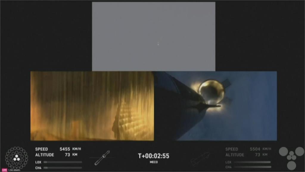 SpaceX第四次試射順利升空　星艦成功降落印度洋