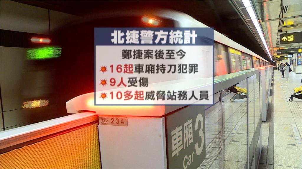 台北捷運傷人事件頻傳! 新增「這標示」違者重罰百萬