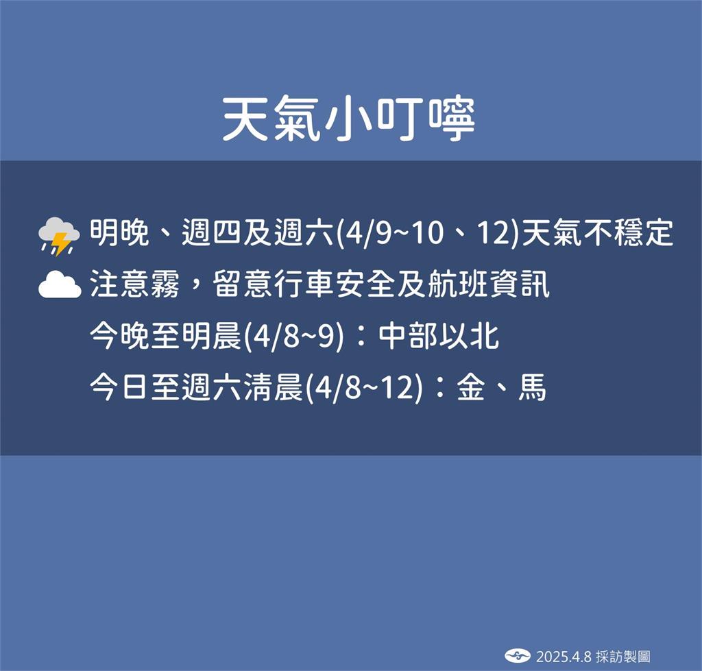 快新聞/慎防雷雨!明午後鋒面報到「由北到南變天」 「這天」雨區、影響範圍更大