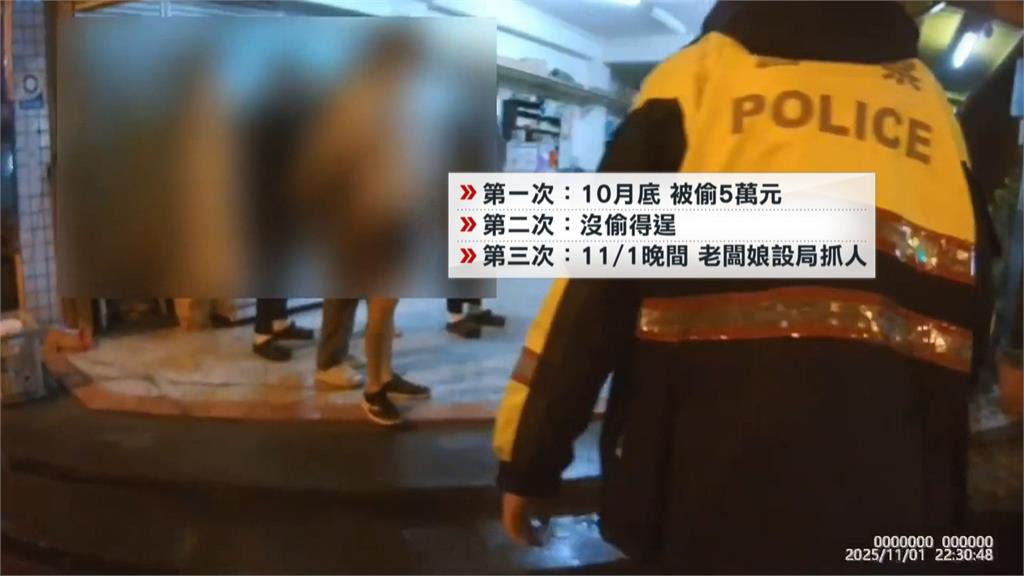 花蓮雜貨店遭竊　闆娘設局抓賊　連同共犯成功逮2嫌