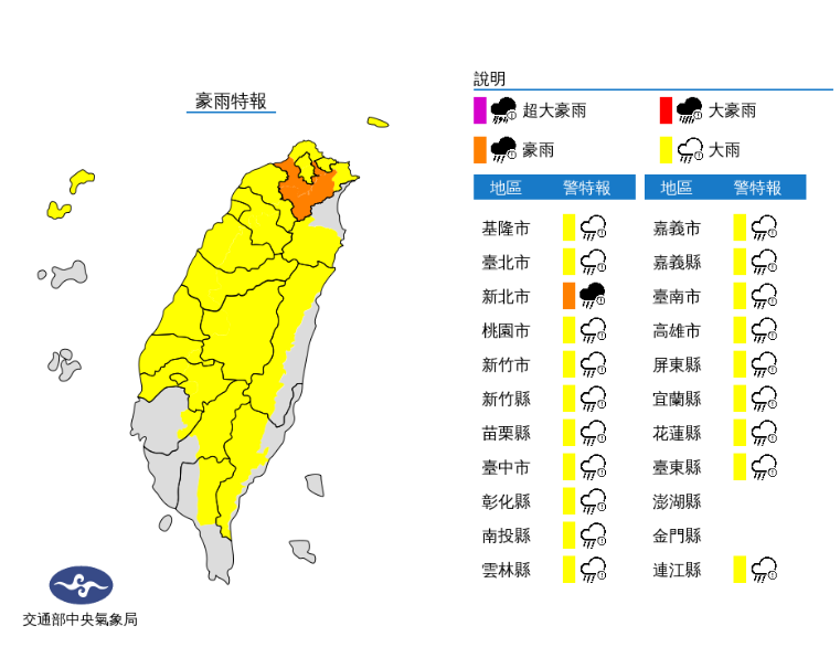 快新聞/豪大雨狂炸全台20縣市! 新北6區發「淹水警戒」