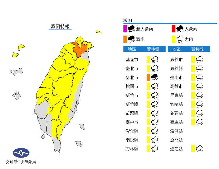 快新聞／豪大雨狂炸全台20縣市！　新北6區發「淹水警戒」