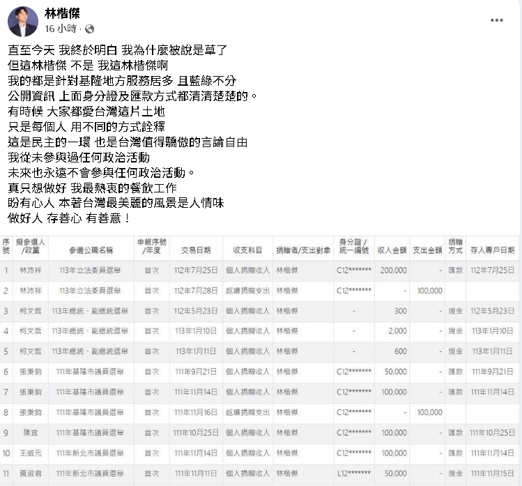 火鍋店被起底「草店」老闆急喊沒政治立場！7年前「飆罵蔡英文」網挖出打臉