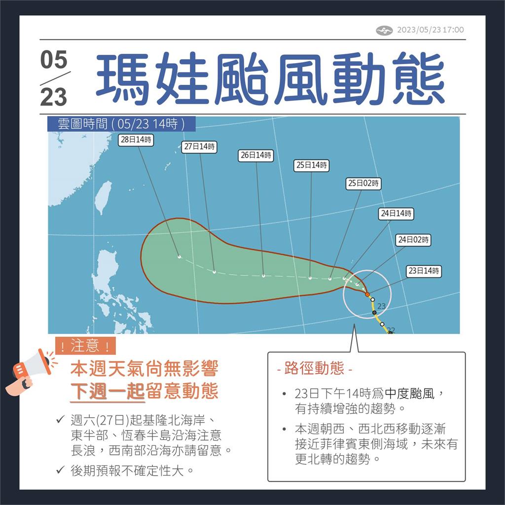快新聞／「瑪娃」颱風最快入夜至明晨轉強颱！ 1圖看移動路徑