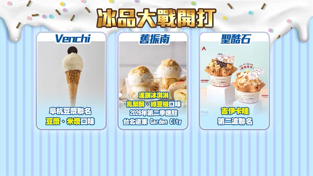 義式冰淇淋結合阜杭豆漿　知名糕餅業者推「漢餅冰淇淋」