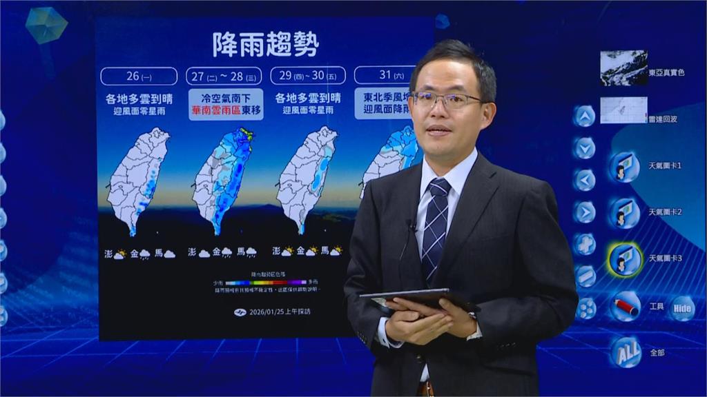 快新聞／保暖衣物先別收！下週又有2波冷空氣南下　氣象署曝「這天」明顯降溫