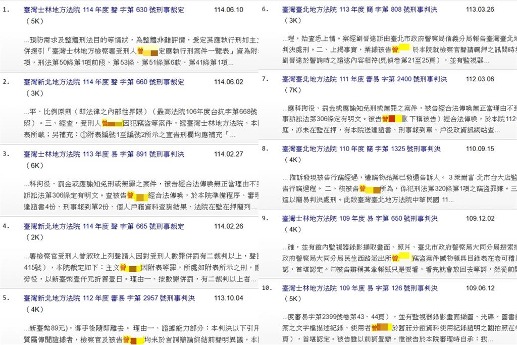 北捷被踹阿嬤遭起底是「法院常客」黑歷史一次看！22年前騷擾台大教授逼離職