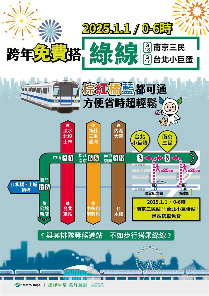 快新聞/疏散跨年人潮! 北捷推綠線「這2站」免費搭乘