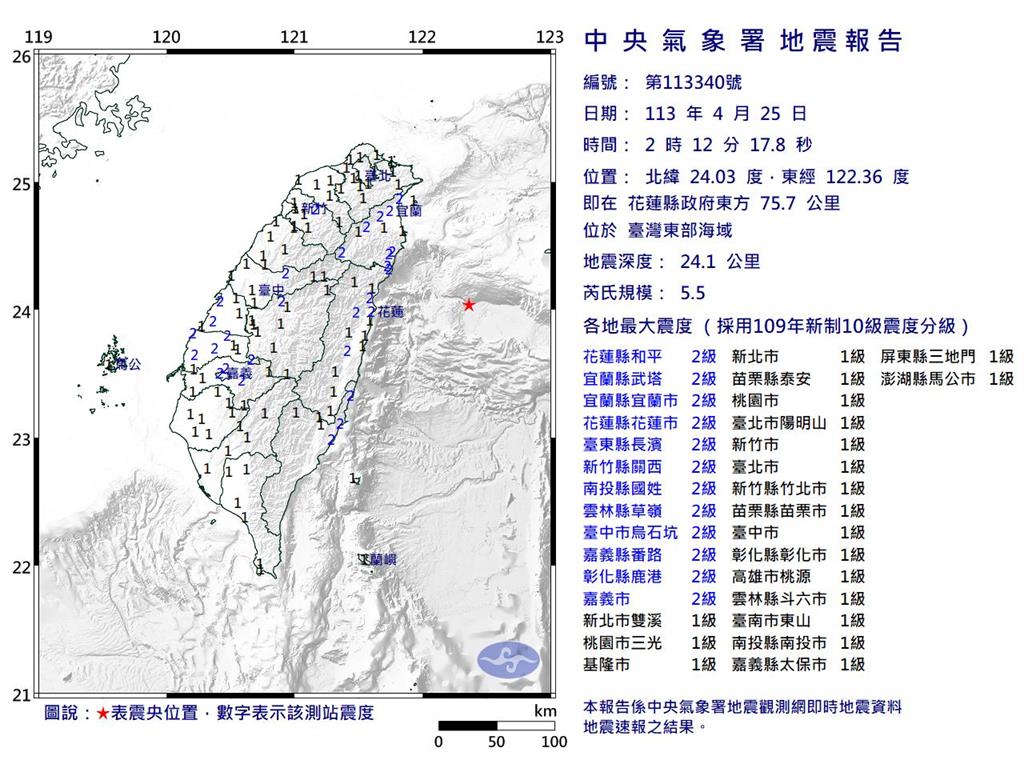 快新聞/凌晨2起規模5地震「和0403強震無關」 氣象署曝「特別搖」原因