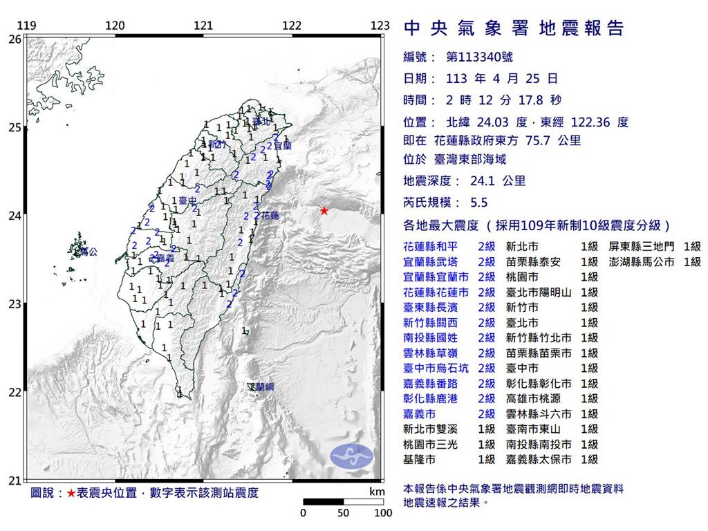 快新聞／凌晨2起規模5地震「和0403強震無關」　氣象署曝「特別搖」原因