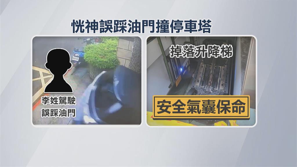 誤把煞車當油門 駕駛衝破門摔落停車塔