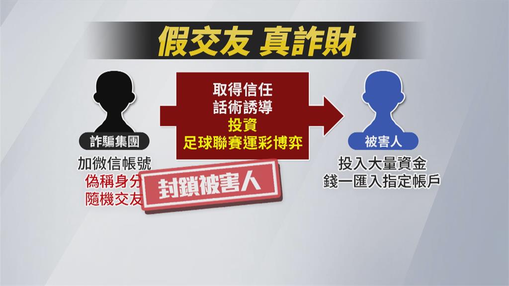 假交友騙投資運彩　警垂降攻破機房逮8人