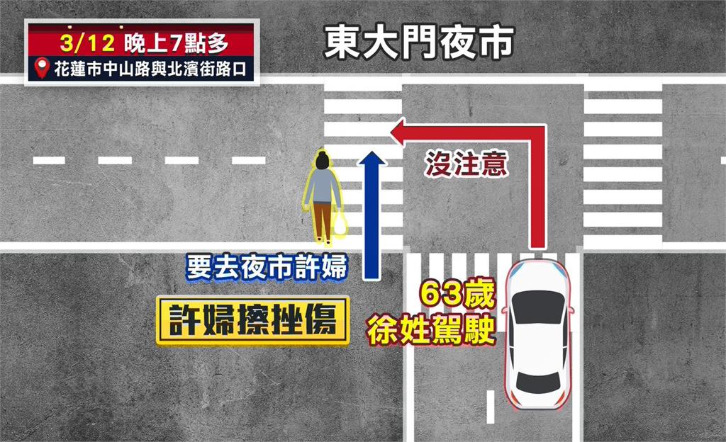 轉彎未注意釀禍!新竹客運撞飛行人 花蓮駕駛撞倒婦人