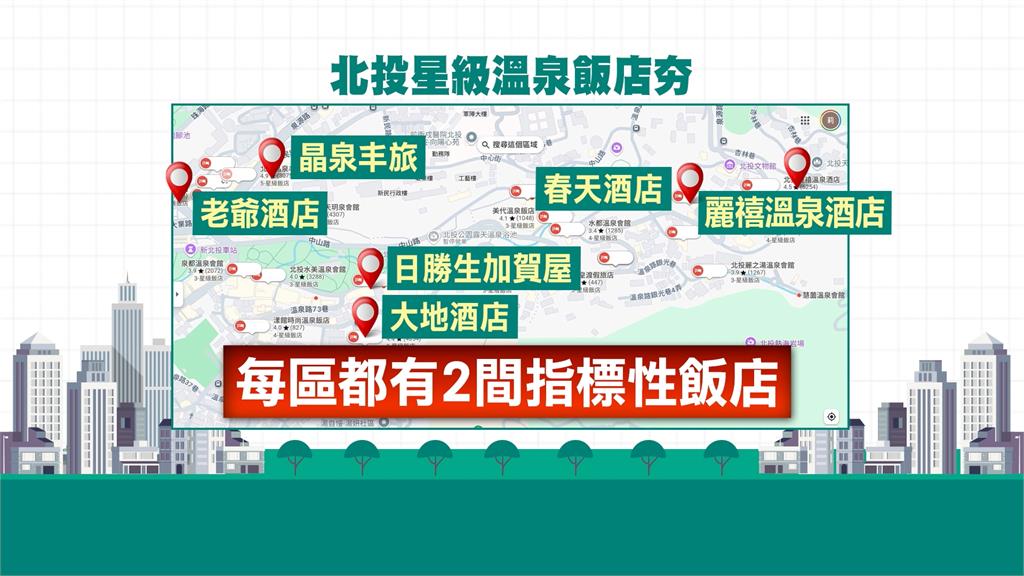 北投溫泉打星戰! 五星飯店業者引進「女將文化」超吸睛