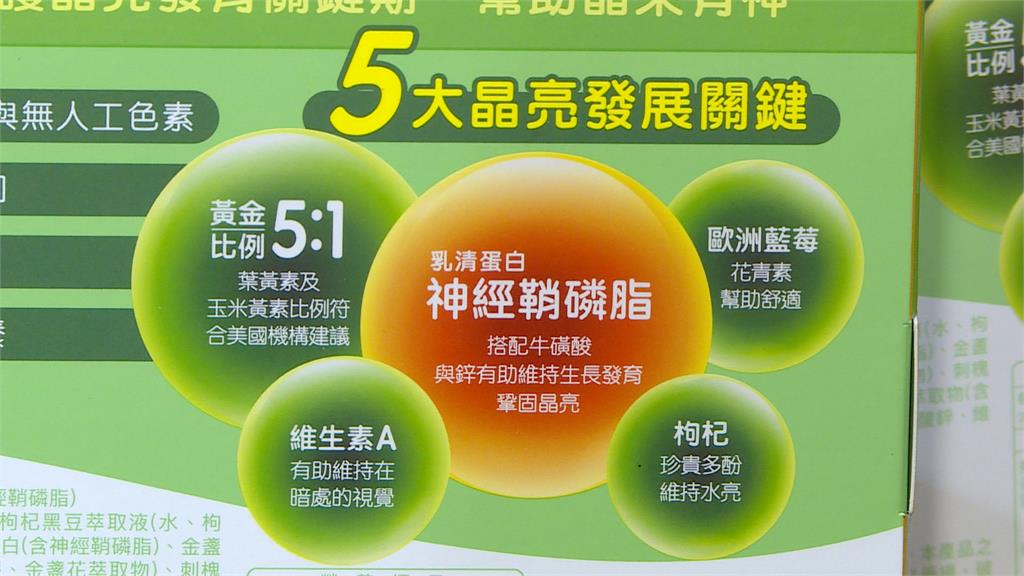 45%學童每天用3C至少2hr　營養師建議「葉黃素」護眼