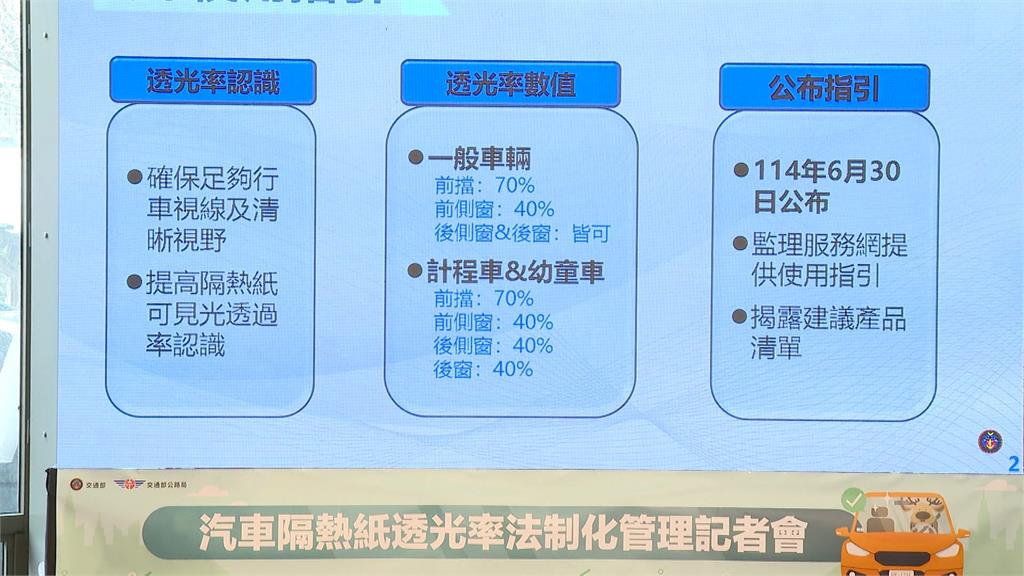 "車隔熱貼紙"強制納管 前擋風玻璃透光率至少70%