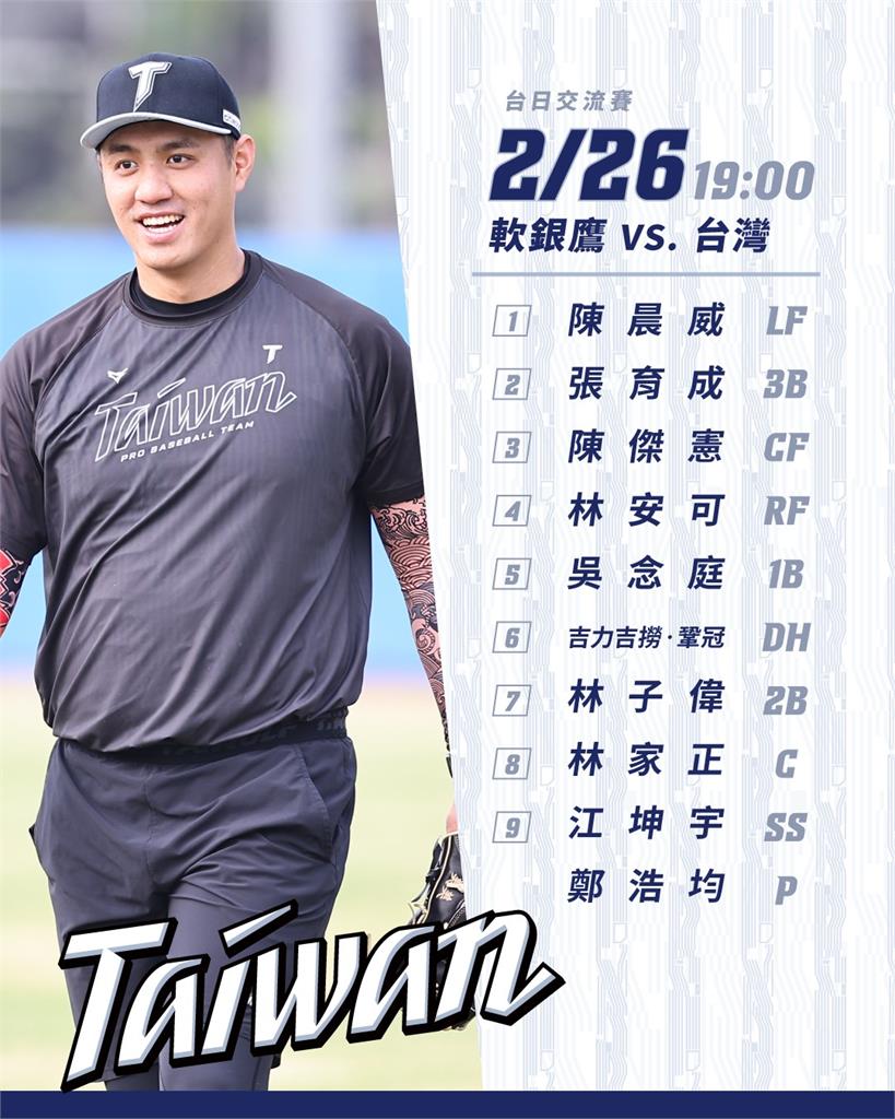 經典賽(影)/美美怎麼了?台日交流賽鄭浩均先發「突抖一下退場」主播驚:抽筋了