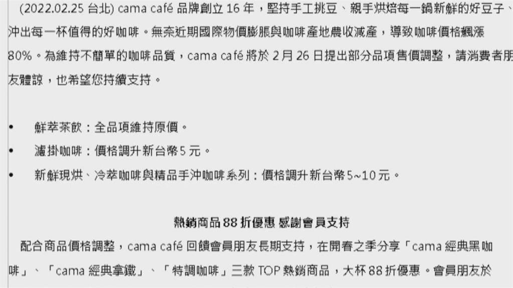 連鎖咖啡掀漲價潮　CAMA黑咖啡貴10元