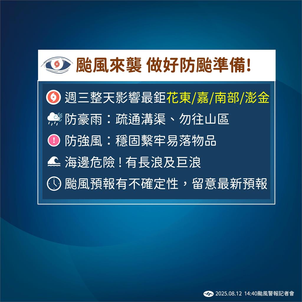 快新聞/楊柳發布陸警!首波警戒範圍出爐 氣象署曝「這天」影響最劇