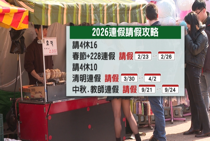 不用補班了!2026行事曆公布 請假攻略曝「一次放16天」